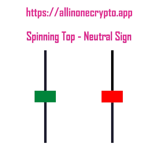 All In One Crypto Chart Patterns sticker 2