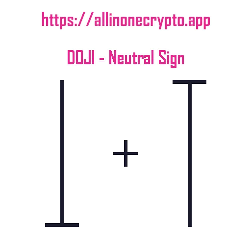 All In One Crypto Chart Patterns sticker 3