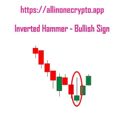 All In One Crypto Chart Patterns sticker 5
