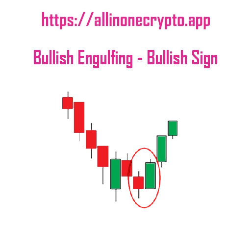 All In One Crypto Chart Patterns sticker 6