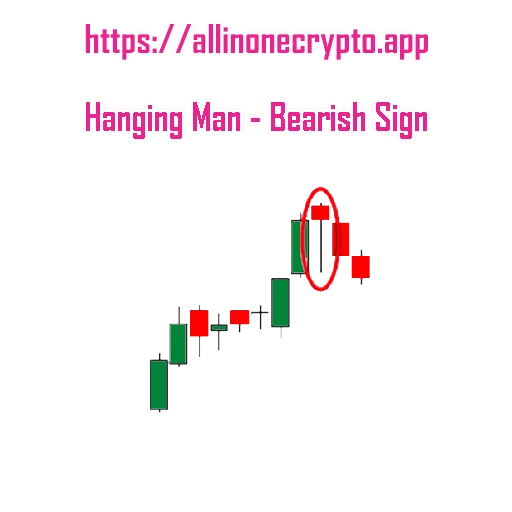 All In One Crypto Chart Patterns sticker 10