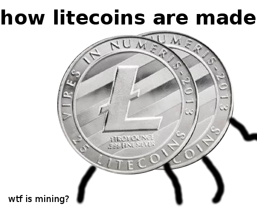 Litecoin, Fuckers! Telegram sticker pack