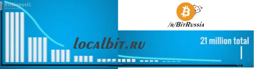 Bitcoin sticker 9