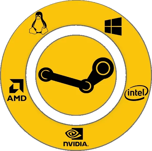PCMasterRaceFTW/DEP Telegram sticker pack