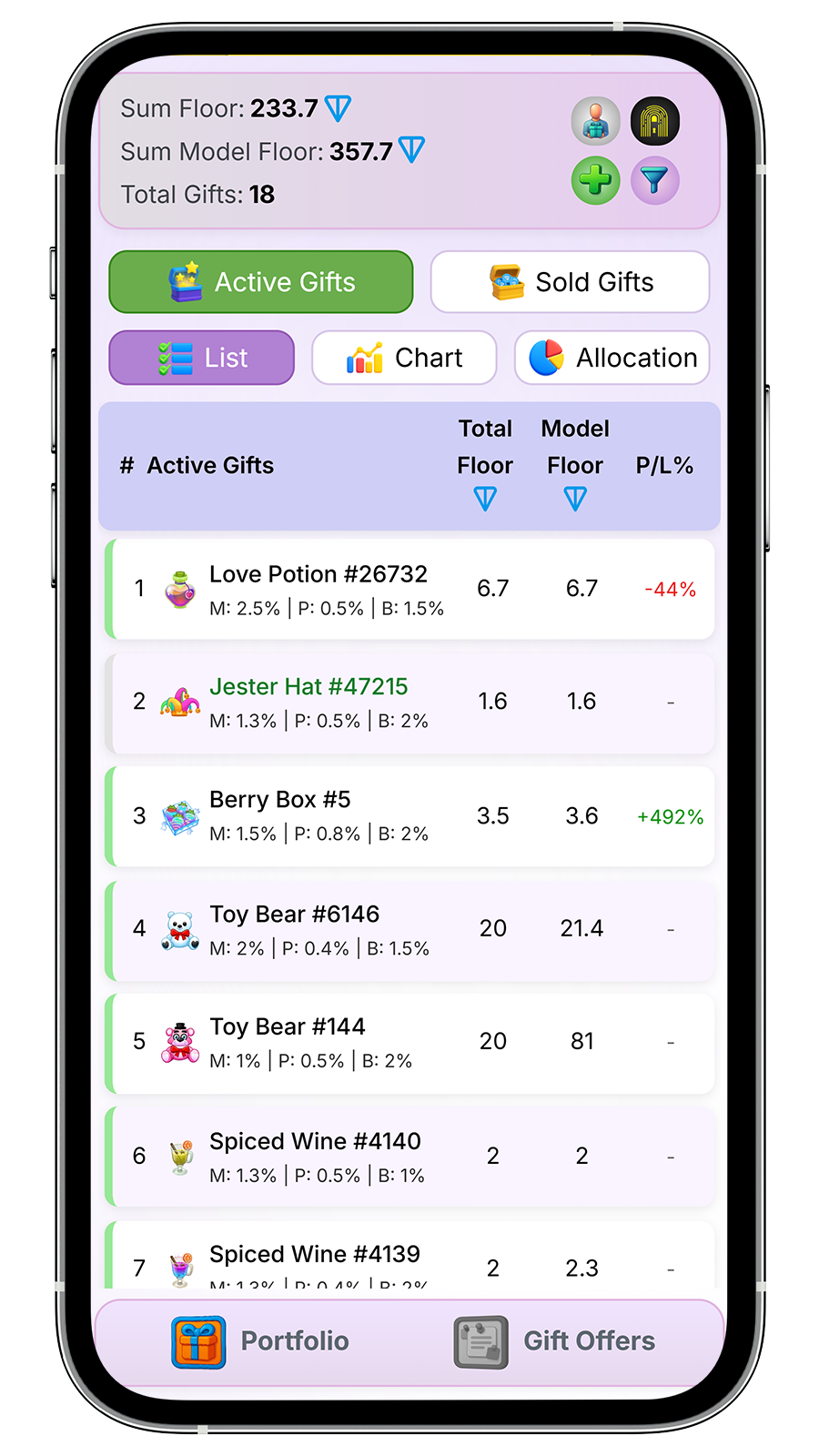 Check My Gifts — Screenshot 1