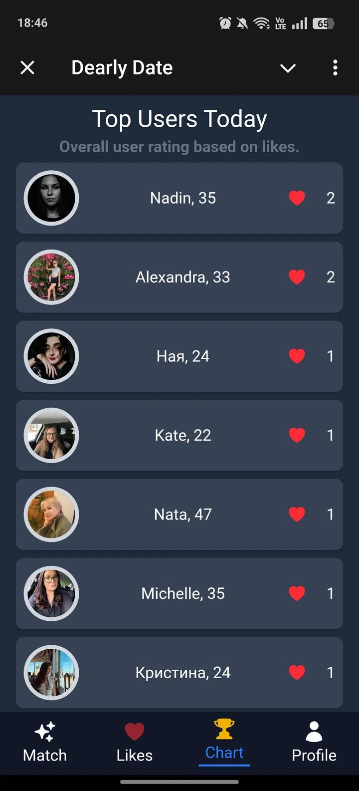 Dearly Date — Screenshot 3