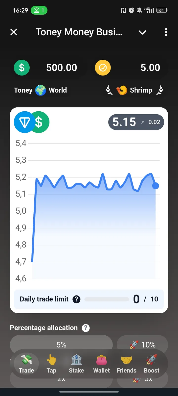 Toney Money Business — Screenshot 1