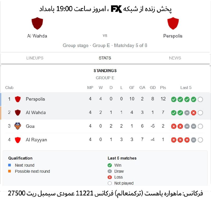 Picture 1 from AsiaSat_ᵍʳᵒᵘᵖکانال 2021-04-30 03:48:37