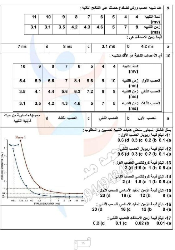 Picture 5 from دمشق التعليمية 2024-09-07 21:18:20