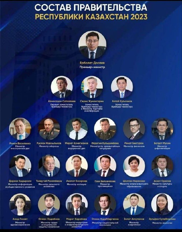 Picture 3 from Свободная пресса Казахстана 2023-03-26 19:07:04