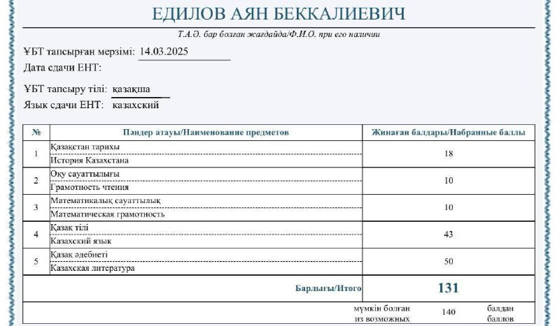 Picture 1 from ҚАЗАҚСТАН ТАРИХЫ 2026 2026-03-04 05:07:01