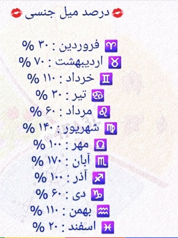 Picture 1 from کانال گاندی،خودِ گاندی 2022-03-02 18:03:40