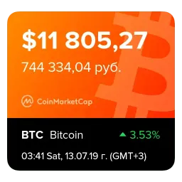 CoinChart by Emporium.ai sticker 2