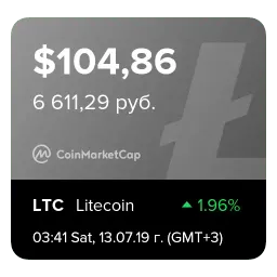 CoinChart by Emporium.ai sticker 6