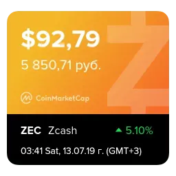 CoinChart by Emporium.ai sticker 9